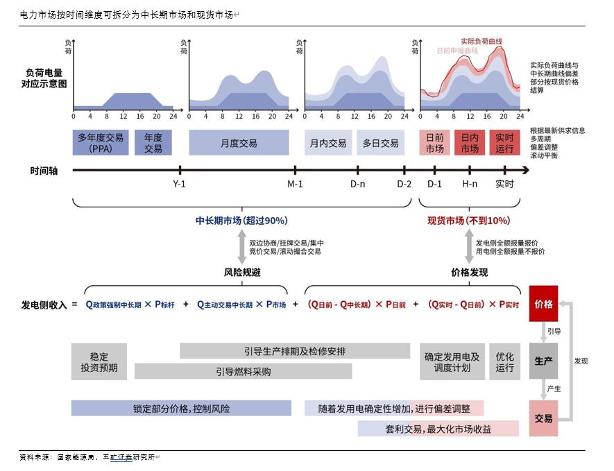 时间维度股权调整(时间维度股权调整方法)遂宁市 时间维度股权调整(时间维度股权调整方法)遂宁市