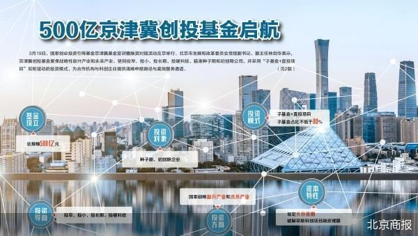 产业基金对接机构(产业基金对接机构有哪些)遂宁市