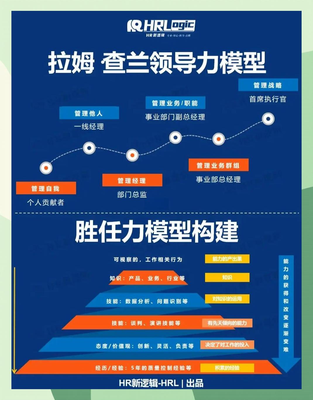 激励对象筛选模型(激励对象筛选模型是什么)遂宁市