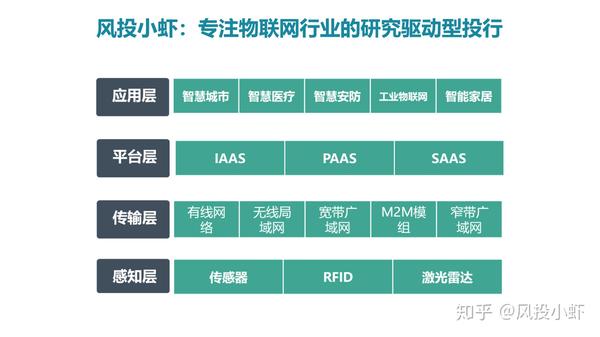 融资顾问市场分析(融资顾问的职责是什么)遂宁市 融资顾问市场分析(融资顾问的职责是什么)遂宁市