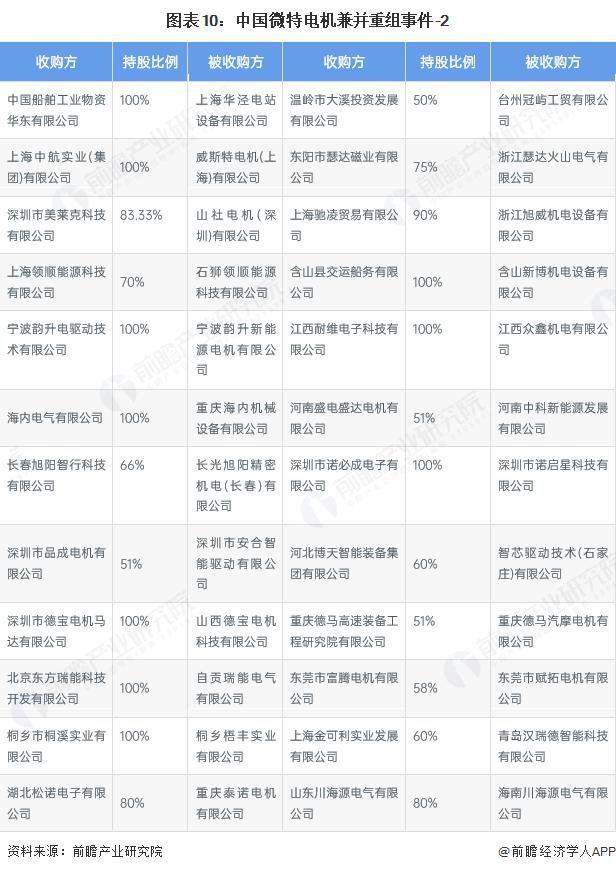 产能整合并购方案(产能过剩型并购案例)遂宁市