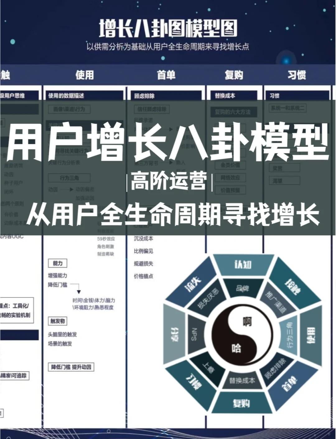 资本路径规划增长(资本化道路什么意思)遂宁市