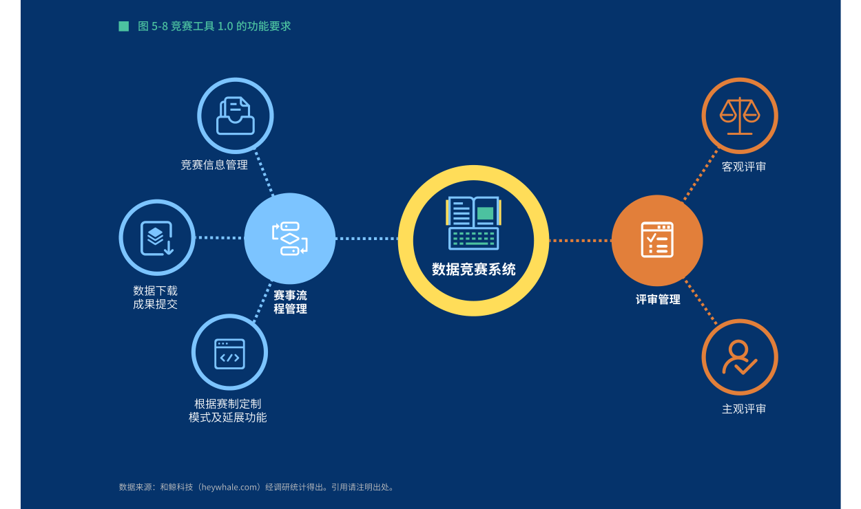 资本路径规划服务(资本化道路什么意思)遂宁市